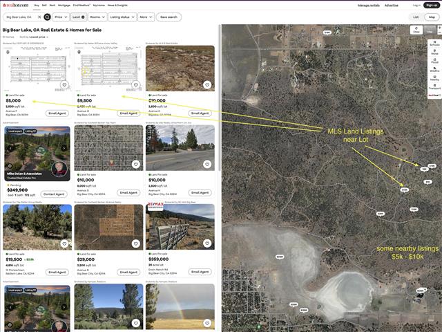 Realtor Current Land Listings Nearby