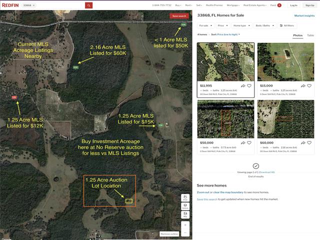 Redfin MLS Acreage Listings Nearby