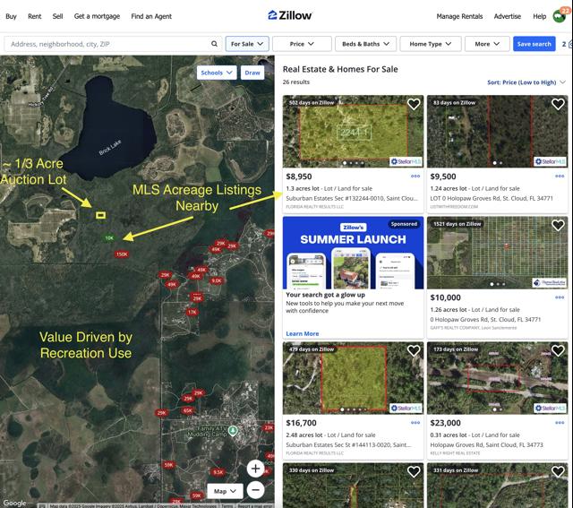 Nearby Zillow Listings.jpg