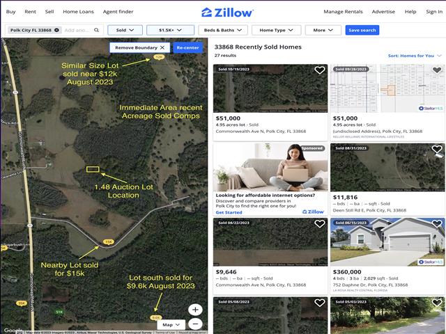 Zillow Sold Acreage Comps